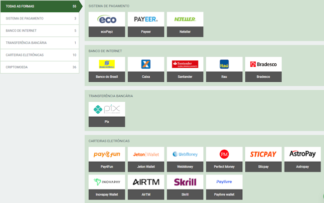 Site de apostas esportivas