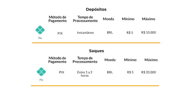 Caçadoras de recompensas